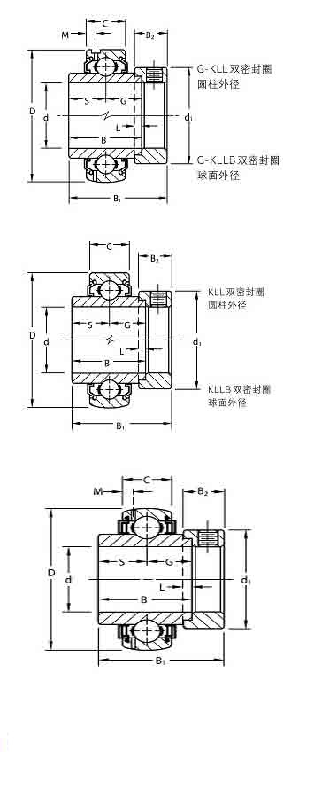 G1207KLLBSгߴD